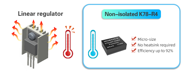 Nessun dissipatore di calore richiesto quando si utilizzano i regolatori di commutazione Mornsun K78-R4